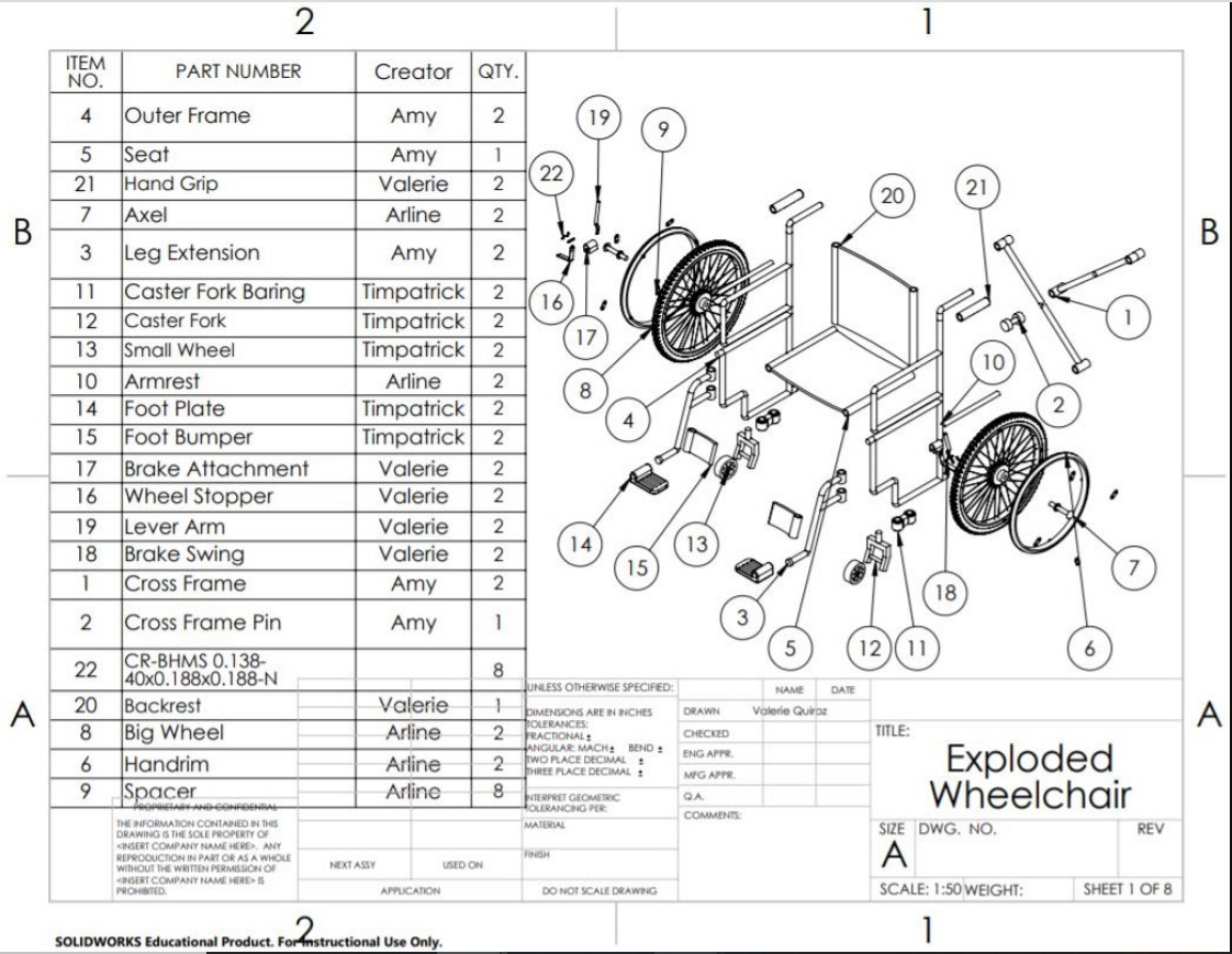 Final Exploded View
